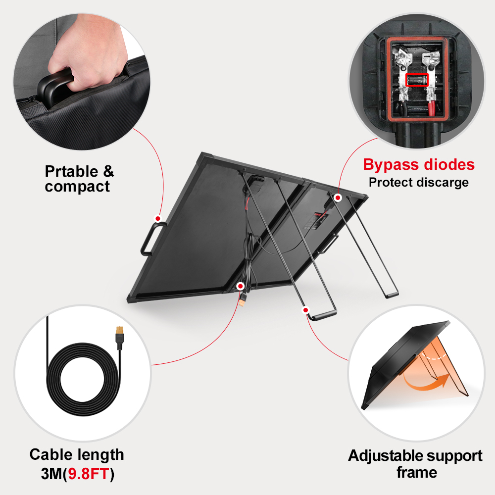 New DOKIO 18V 100W Foldable So - Folding Solar Panel incelemesi ve fiyatı