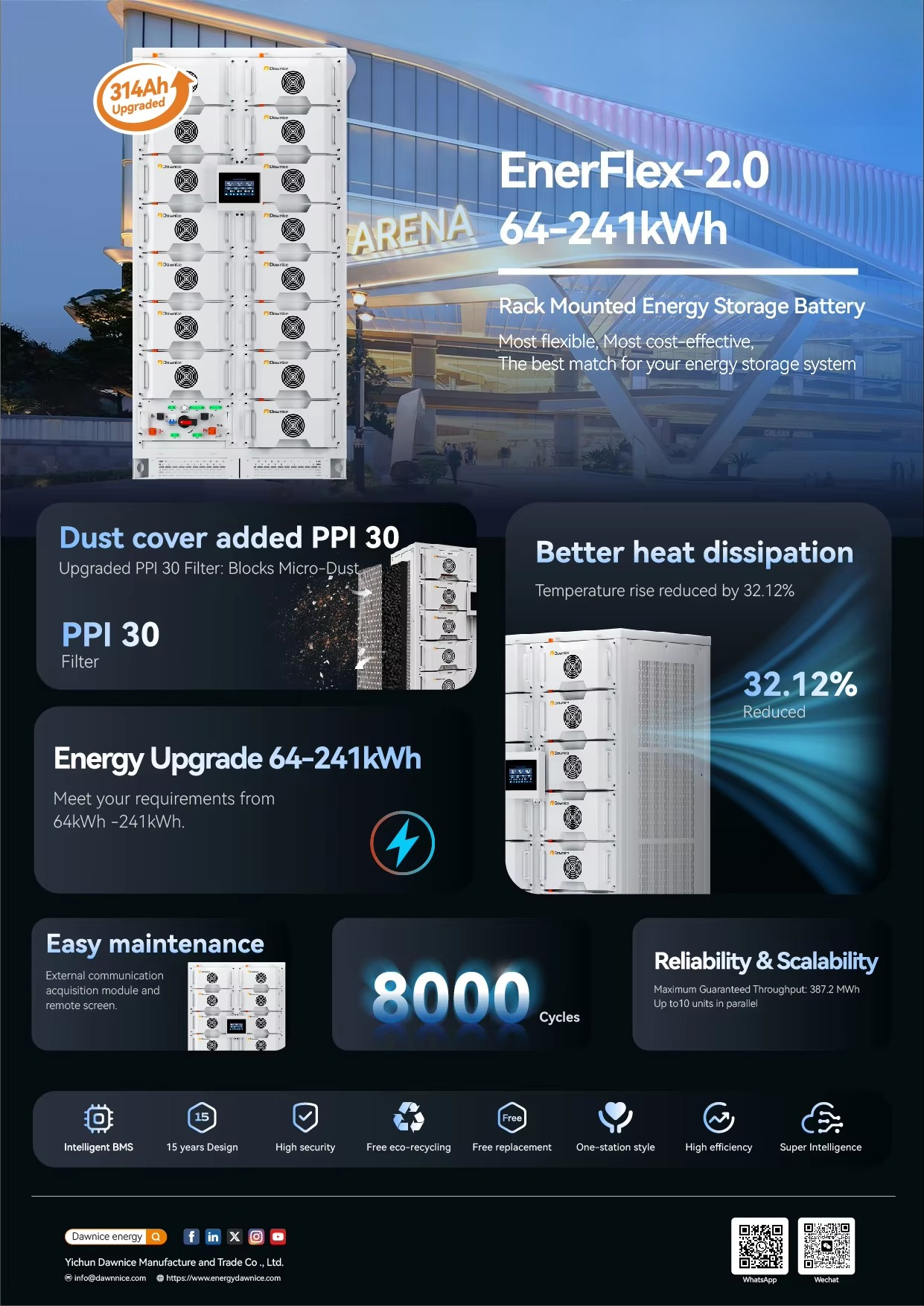Dawnice ESS Rack-mounted HV Li - Energy Storage Rack incelemesi ve fiyatı