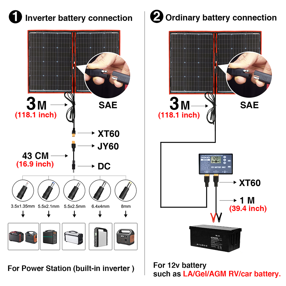 Dokio 97W Flexible Foldble Mon - Folding Solar Panel incelemesi ve fiyatı