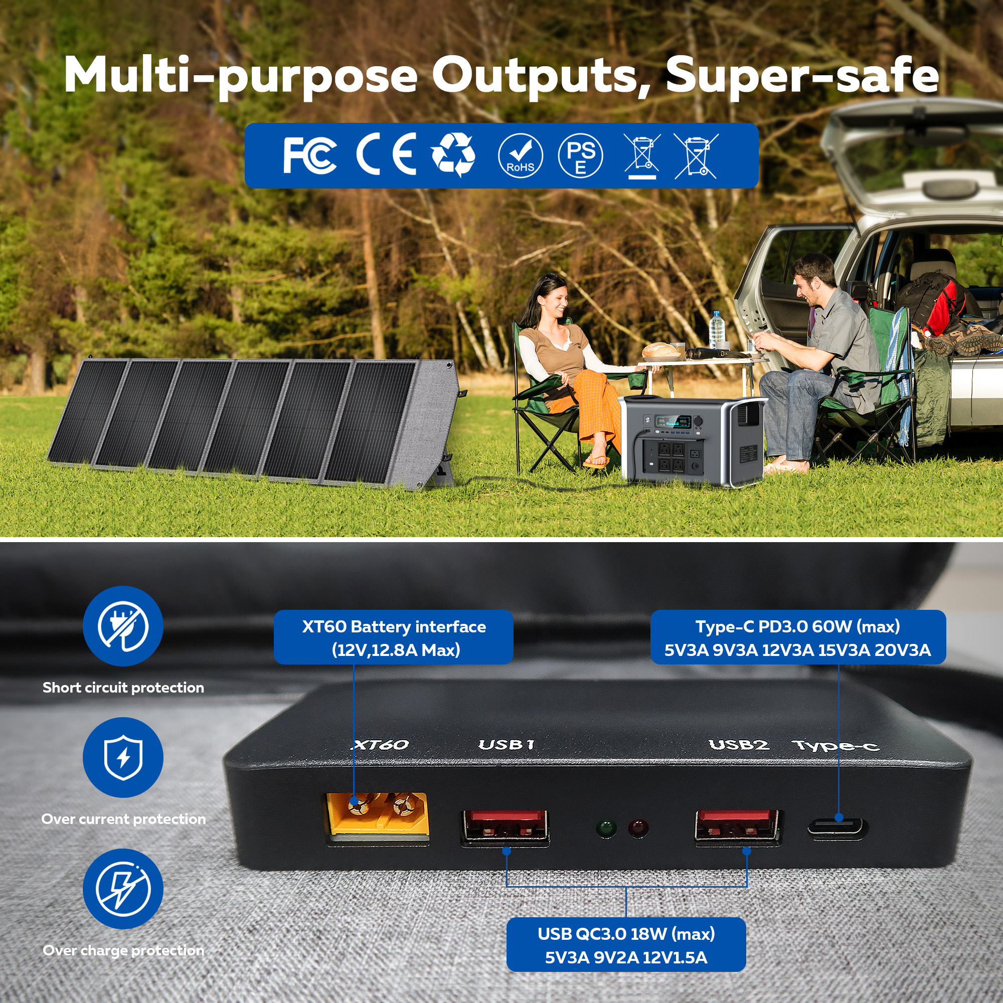 CTOLITY SP200 200W Solar Panel - Folding Solar Panel incelemesi ve fiyatı